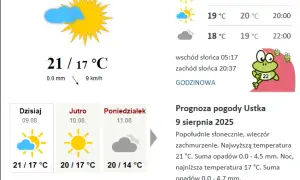 Jaka pogoda w Ustce? Sprawdź, co czeka cię dzisiaj!