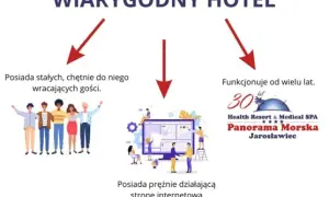 Jak sprawdzić wiarygodność noclegu i uniknąć oszustw przy rezerwacji