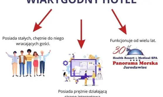 Jak sprawdzić wiarygodność noclegu i uniknąć oszustw przy rezerwacji