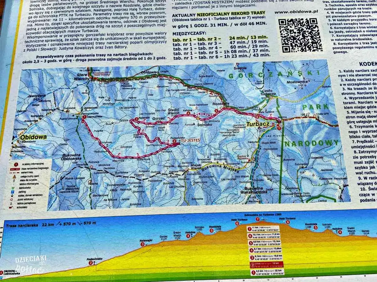 Trasa narciarska na Turbacz z Obidowej. Szlaki narciarskie w Gorcach.